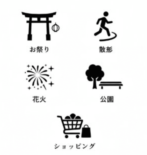 AI generated image for: Convert Text Diagram to Pictograms, nano-banana