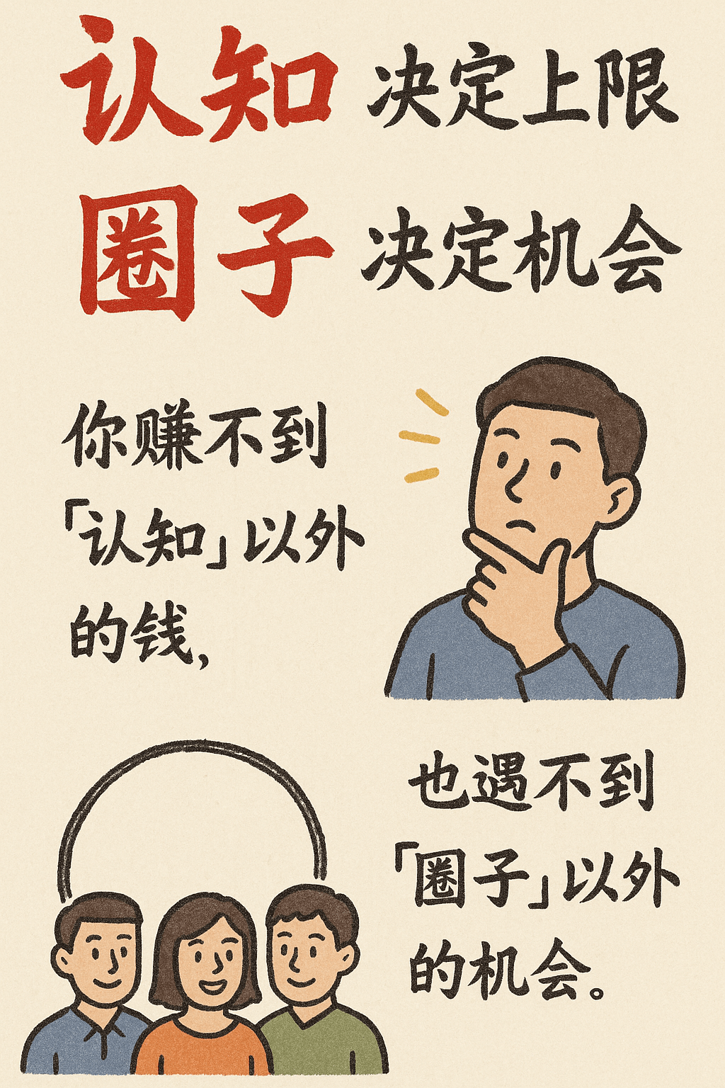 AI photo prompt – Hand-drawn Infographic Card (Cognition) output image