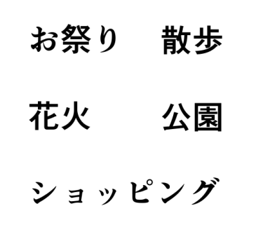 AI photo prompt – Convert Text Diagram to Pictograms input reference