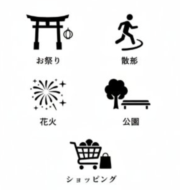 AI photo prompt – Convert Text Diagram to Pictograms output image