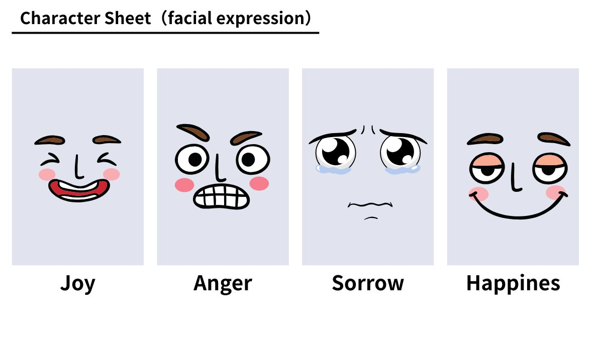 AI photo prompt – Create LINE Stamp Image input reference