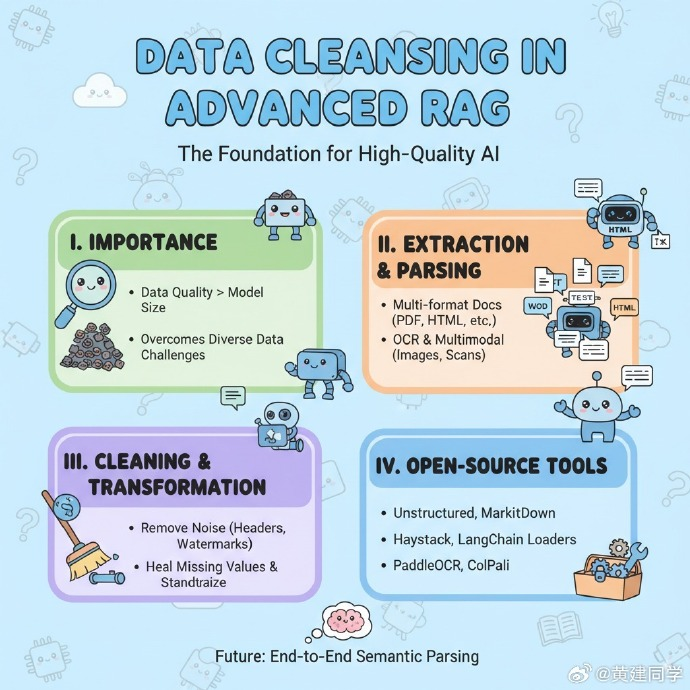AI photo prompt – Article Infographic output image