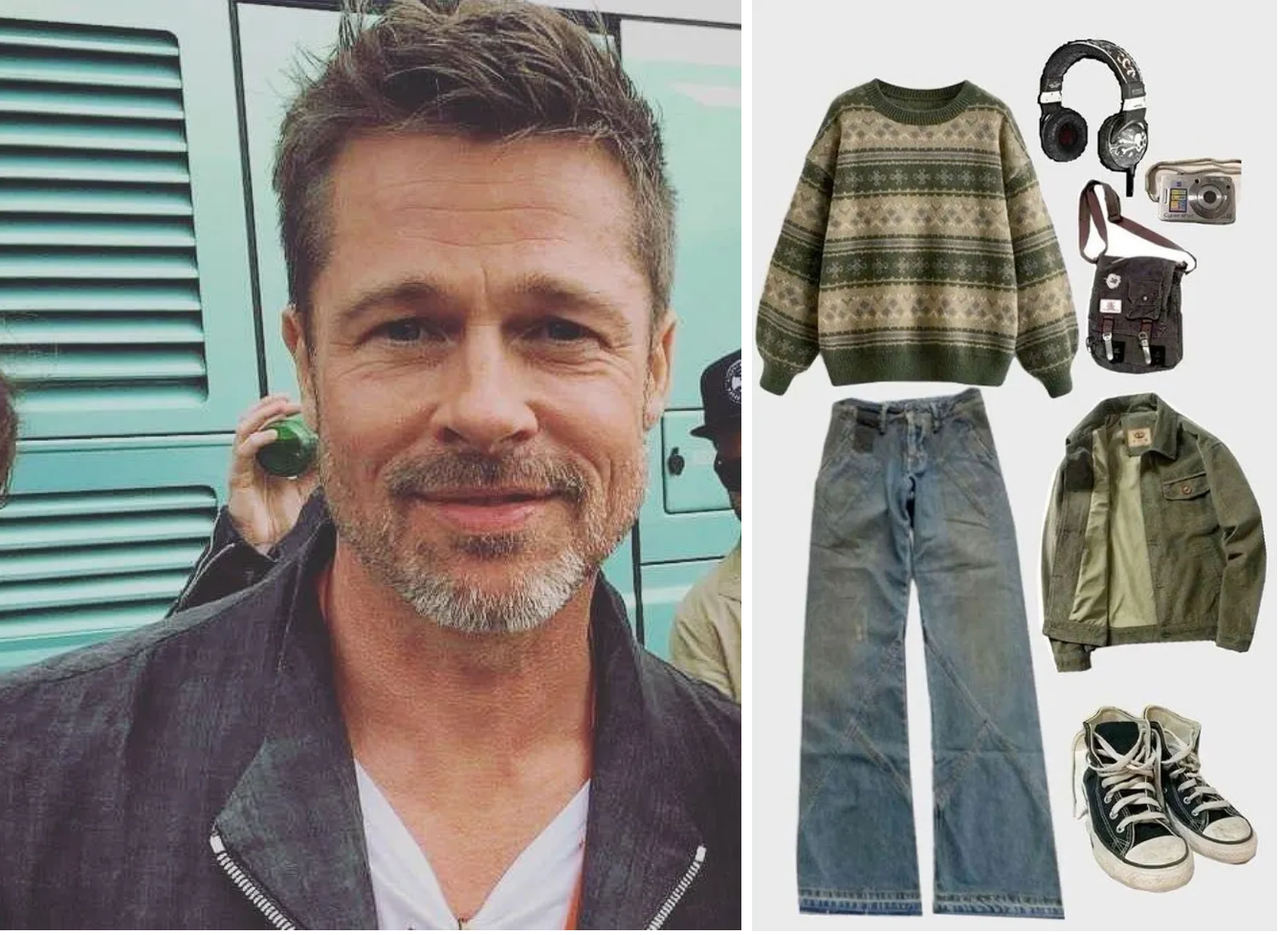 AI photo prompt – OOTD Outfit input reference